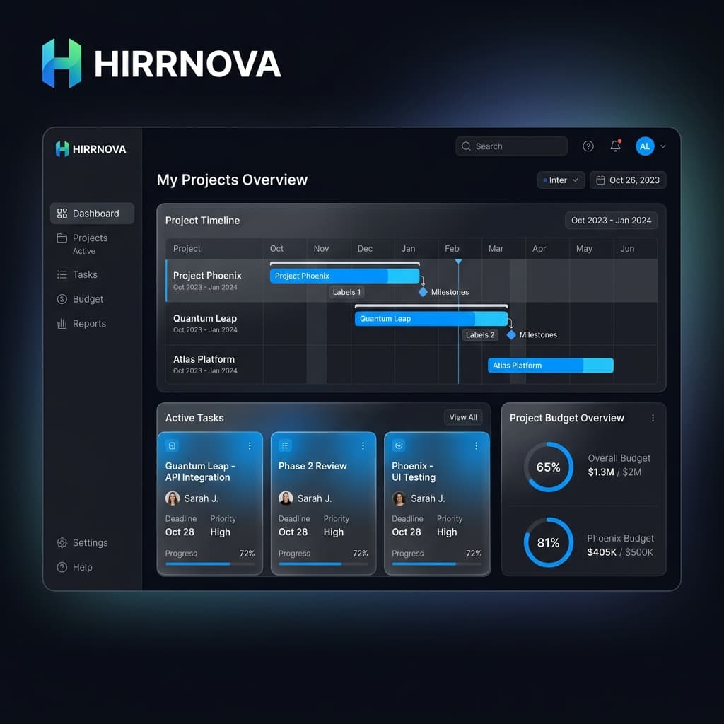 Dashboard Preview